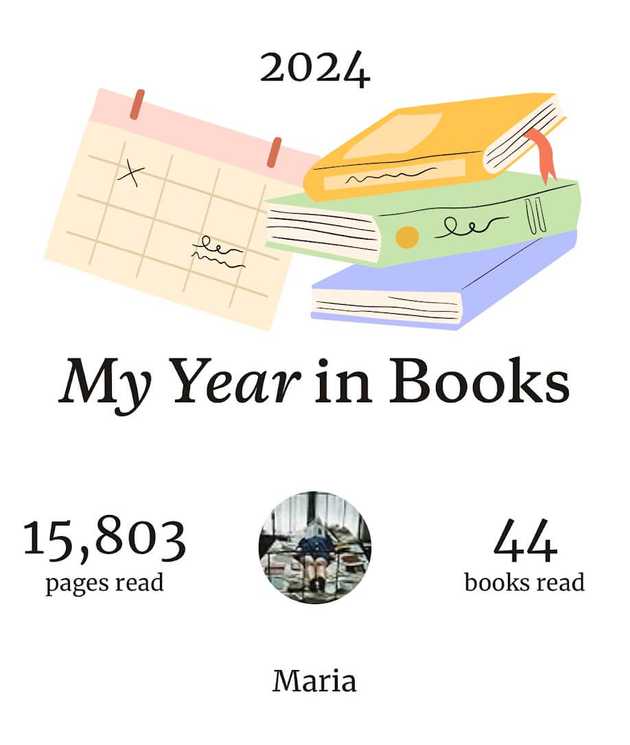 Goodreads screenshot with stats of the books I read in 2024 